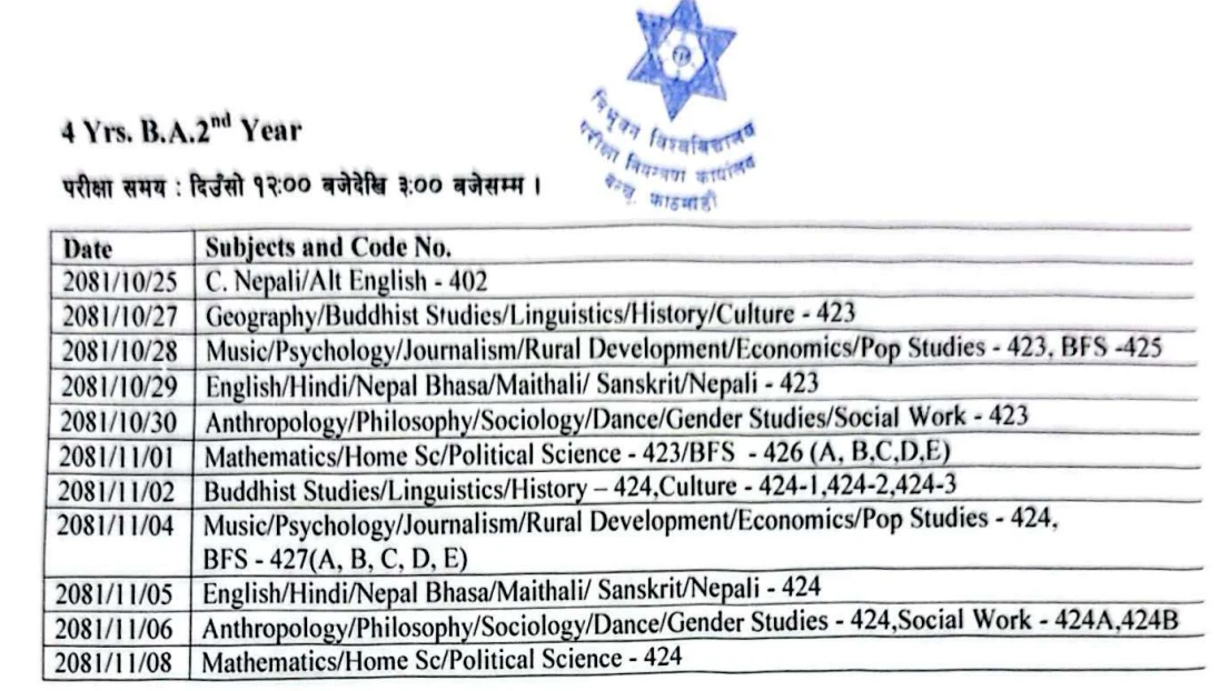 BA 2nd year Exam routine